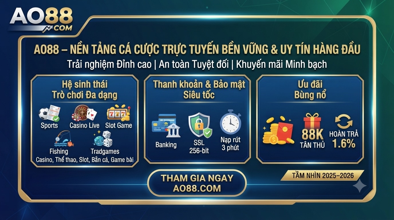 Ao88 Banner Nền tảng của Ao 88 Ao88 Banner Nền tảng của Ao 88